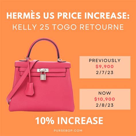 hermes prices bag|hermès bag price 2022.